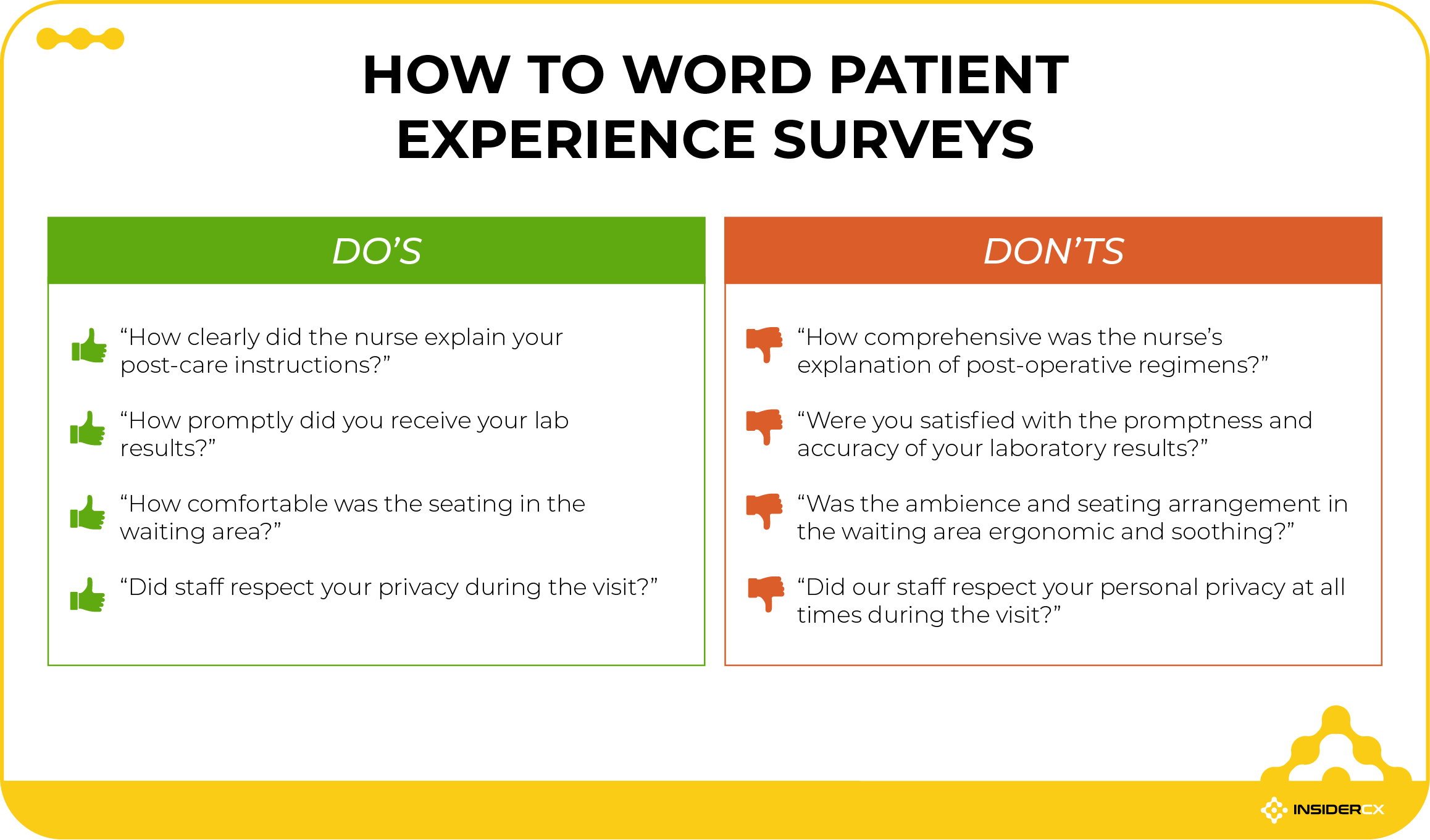 Tips for properly writing patient experience survey questions.