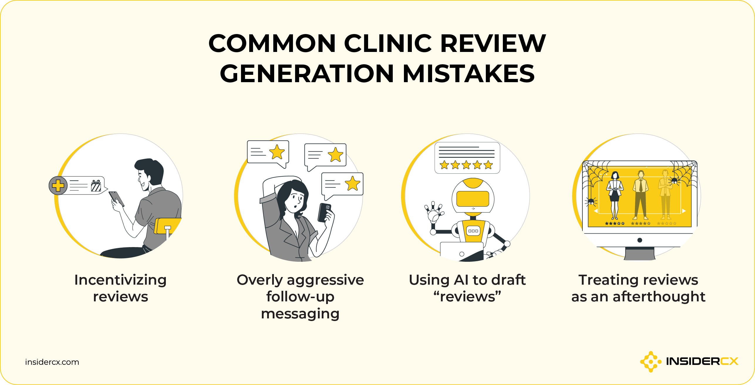 A list of common clinic review generation mistakes.