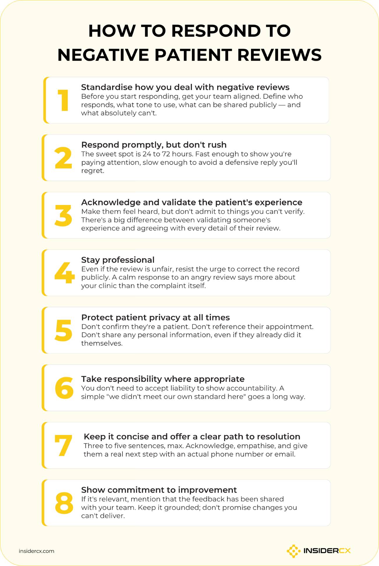 A list of practical advice that outline how to respond to negative patient reviews.