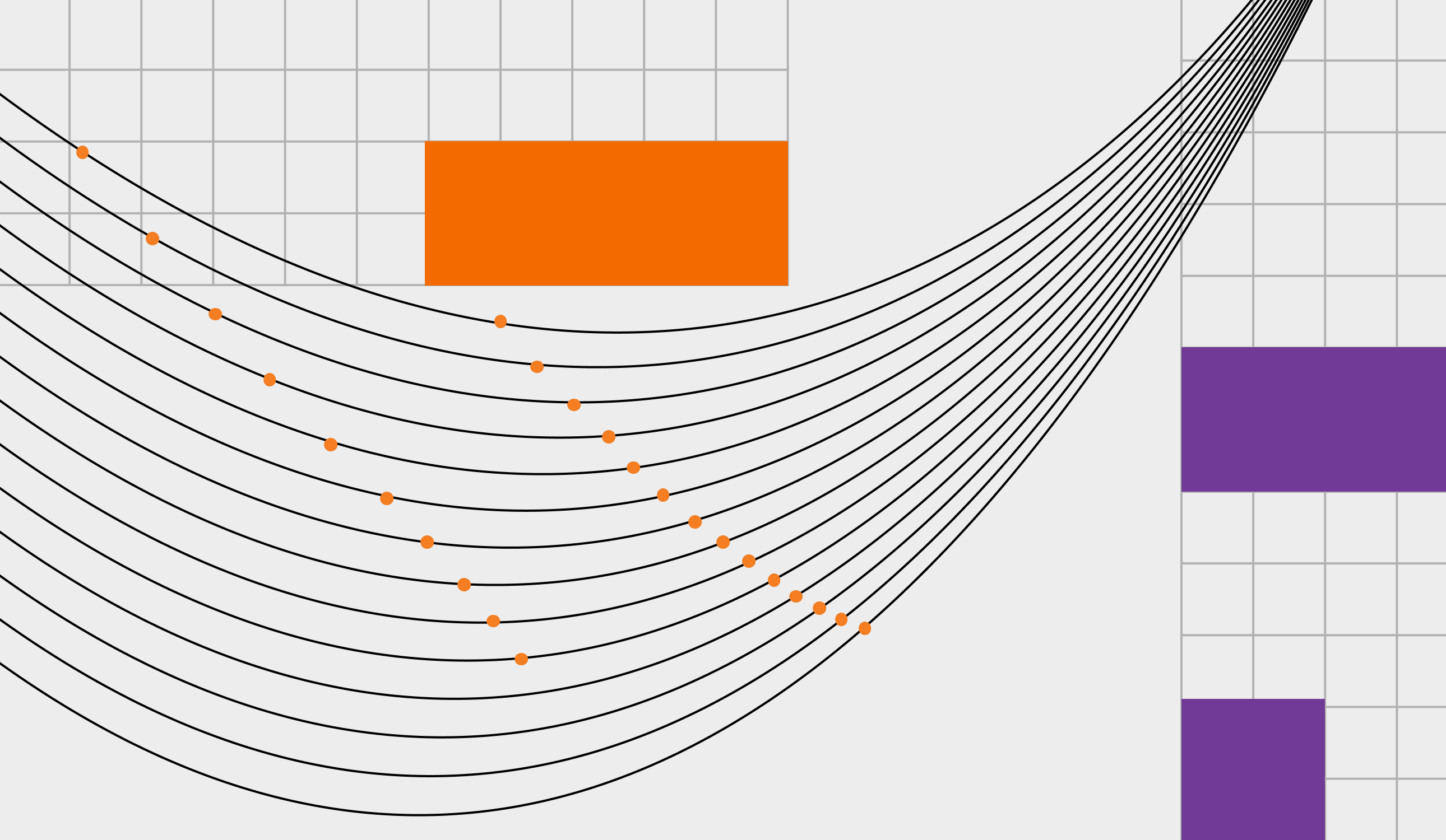Data Purity isn’t the answer to the Problem of Data Quality