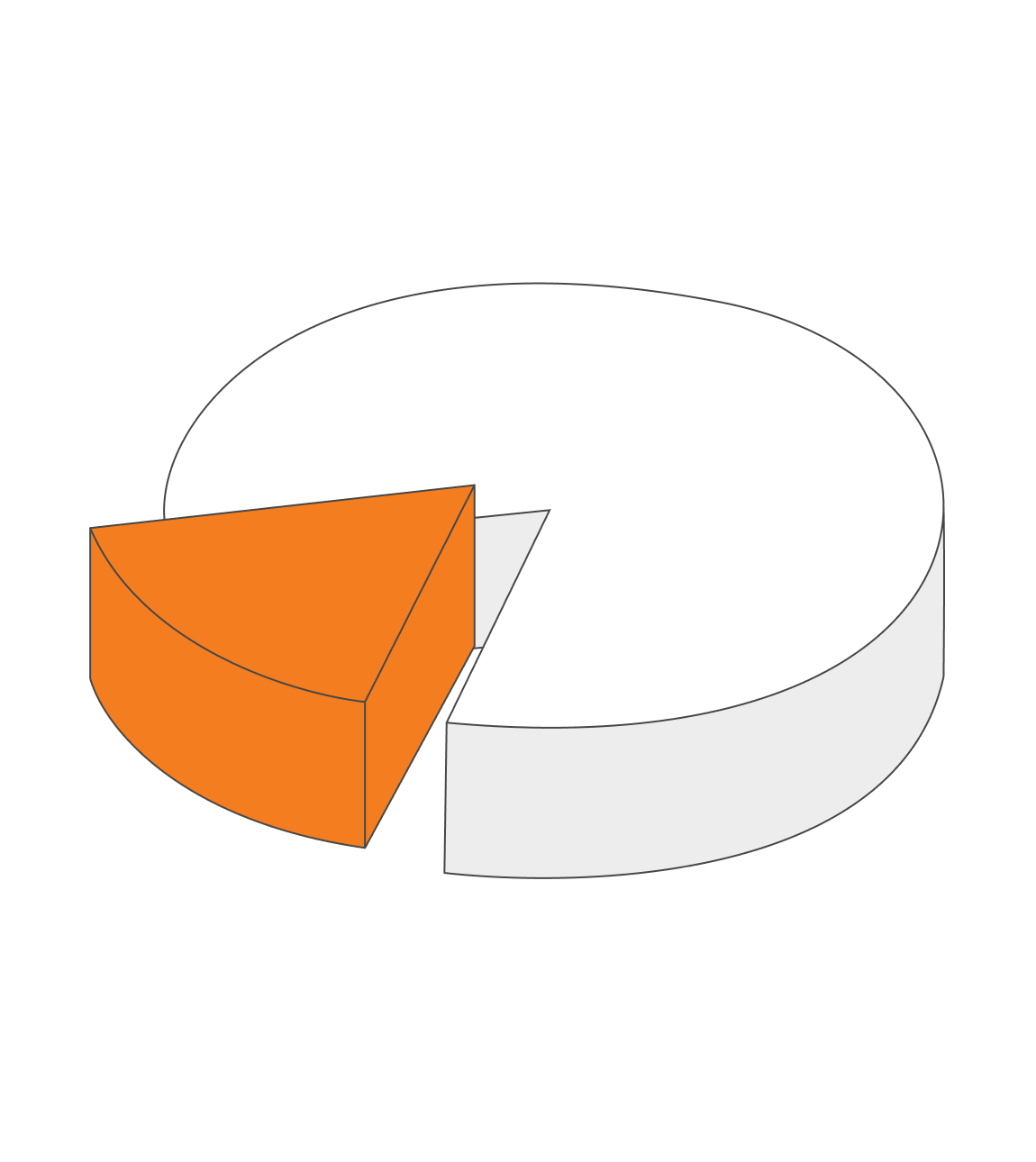 Illustration for PivotX AI solutions for finance