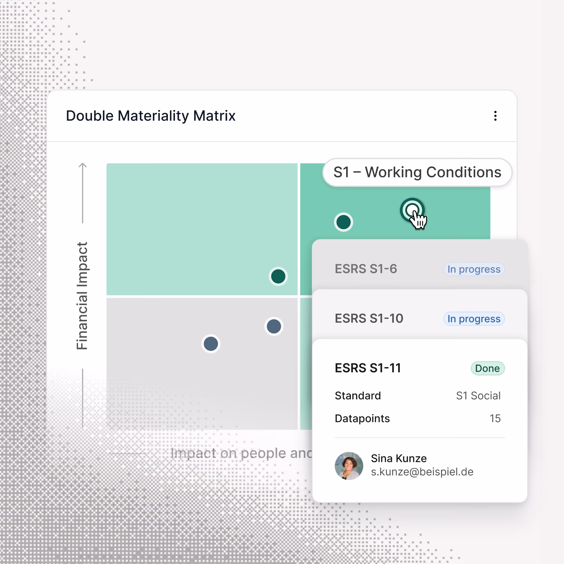 Tanso-Dashboard mit Inventarübersicht, Aufgabenstatus und Balkendiagramm nach Organisationseinheiten