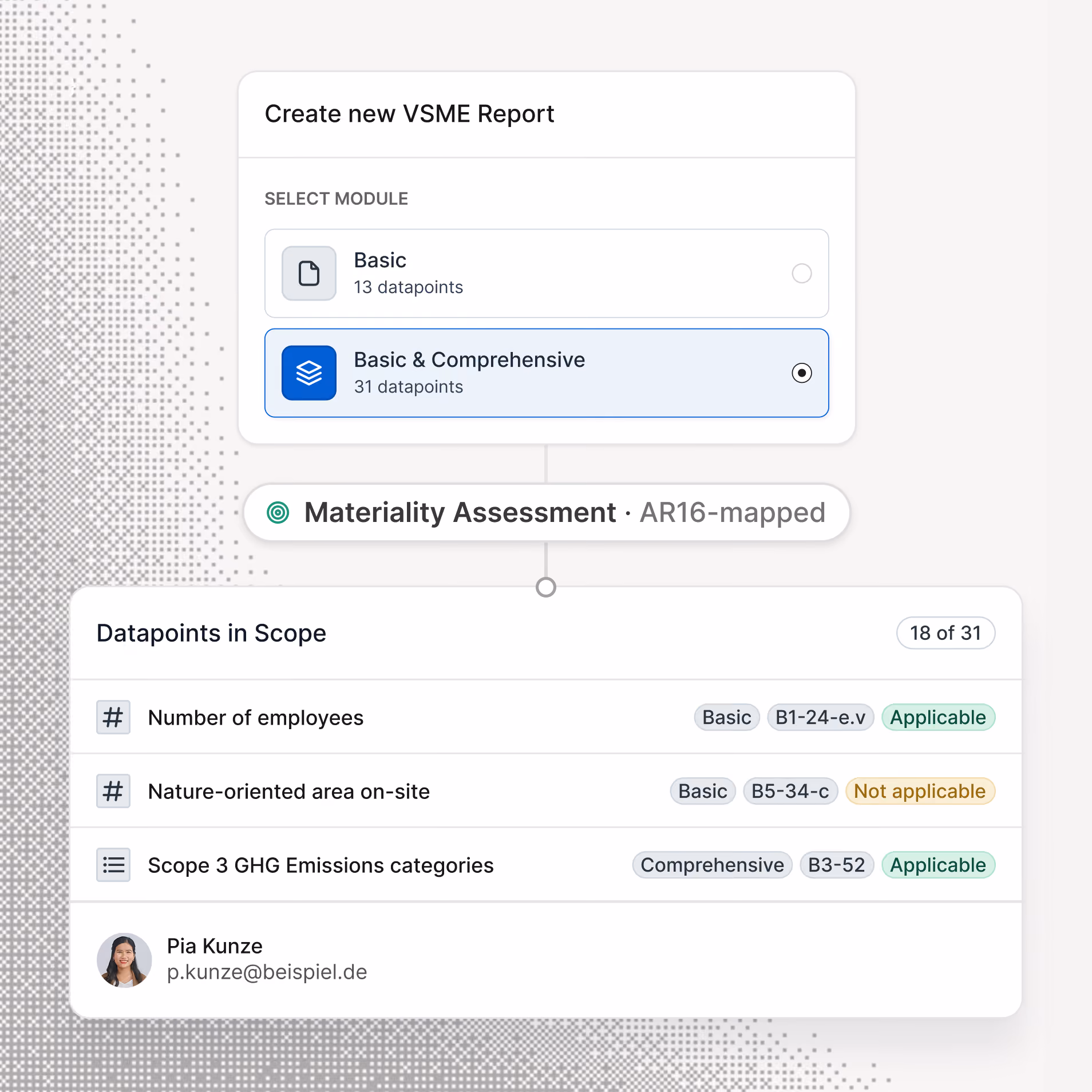 Tanso-Dashboard mit Inventarübersicht, Aufgabenstatus und Balkendiagramm nach Organisationseinheiten