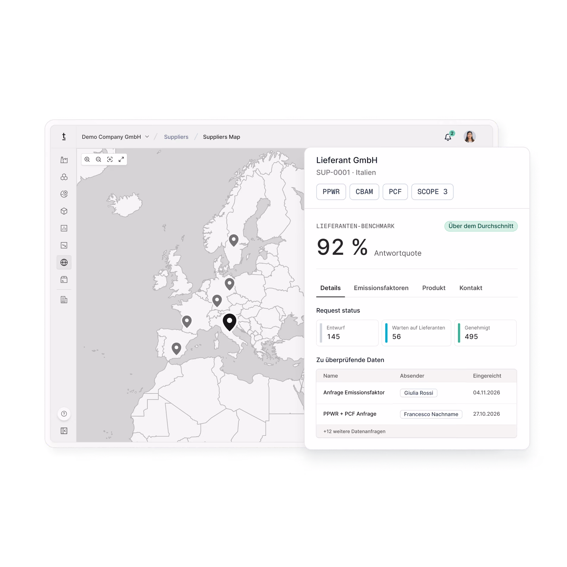 Lieferantenkarte in einer Softwareoberfläche zeigt Standorte in Europa mit Fokus auf Lieferant GmbH in Italien, der eine Antwortquote von 92 % hat, als über dem Durchschnitt markiert. Die Details umfassen Anfrage-Status mit 145 Entwürfen, 56 wartenden Lieferanten und 495 genehmigten Anfragen sowie Datenprüfanforderungen mit Namen und Einreichungsdatum.