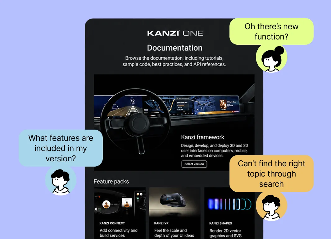 User feedback collected for the Kanzi Documentation redesign