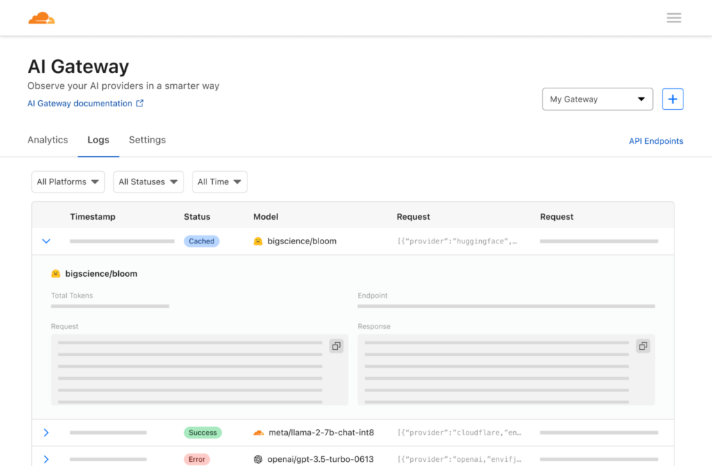 A screenshot of the Cloudflare AI Gateway logs tab.