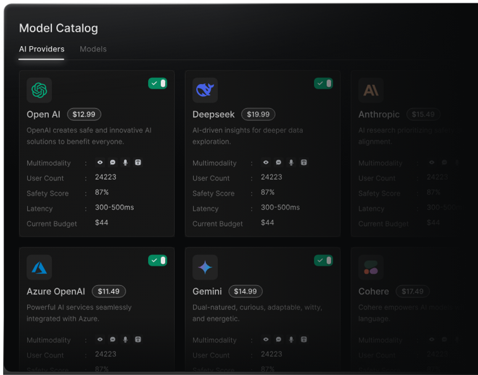 portkey Dashboard