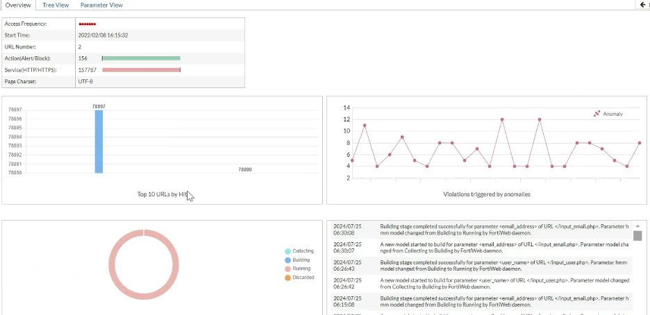 demo-FortiWeb-1