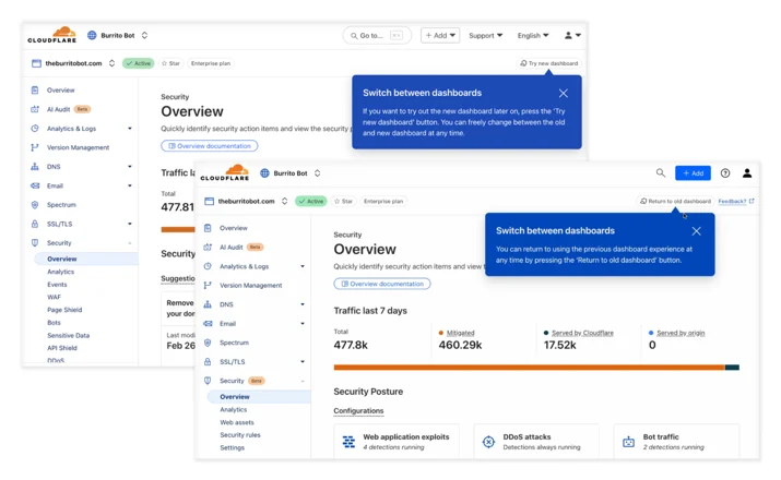 cloudflare-dashbaord3