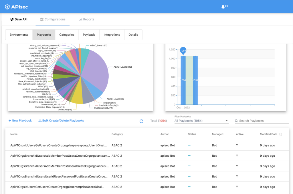 APIsec_Playbook_Screenshot_1022