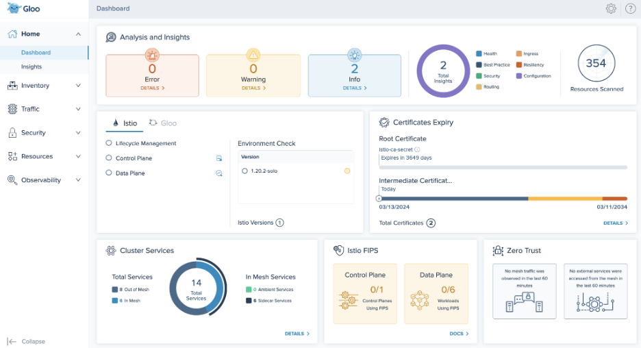 solo Dashboard