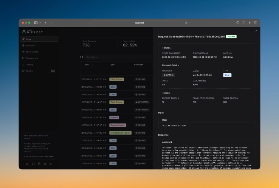 maxim dashboard