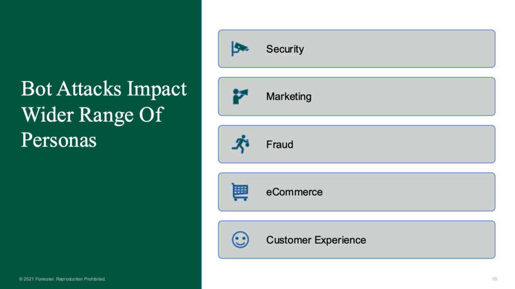 Bot Attacks Impact Wider Range of Personas diagram with examples