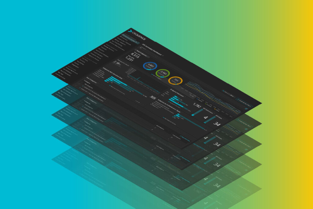 API security - Product Blog - 2024