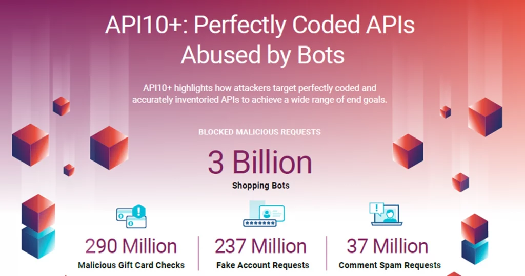 OWASP top 10, OWASP API Security