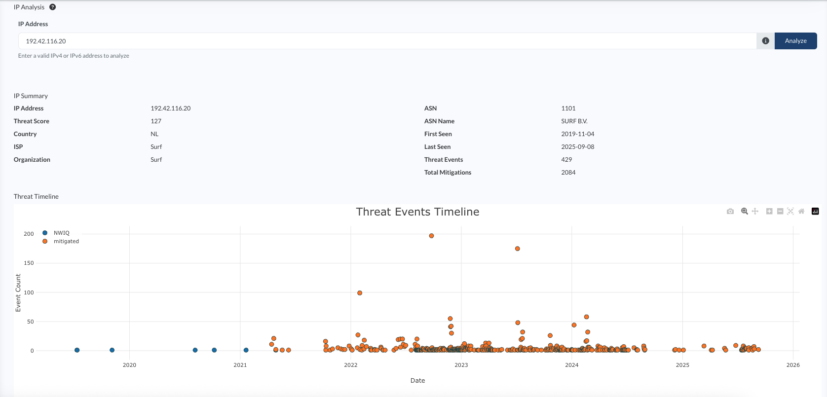 A screenshot of Cequence threat intelligence showing a malicious IP address that was dormant for over a year and then was reactivated for the Salesloft attack.