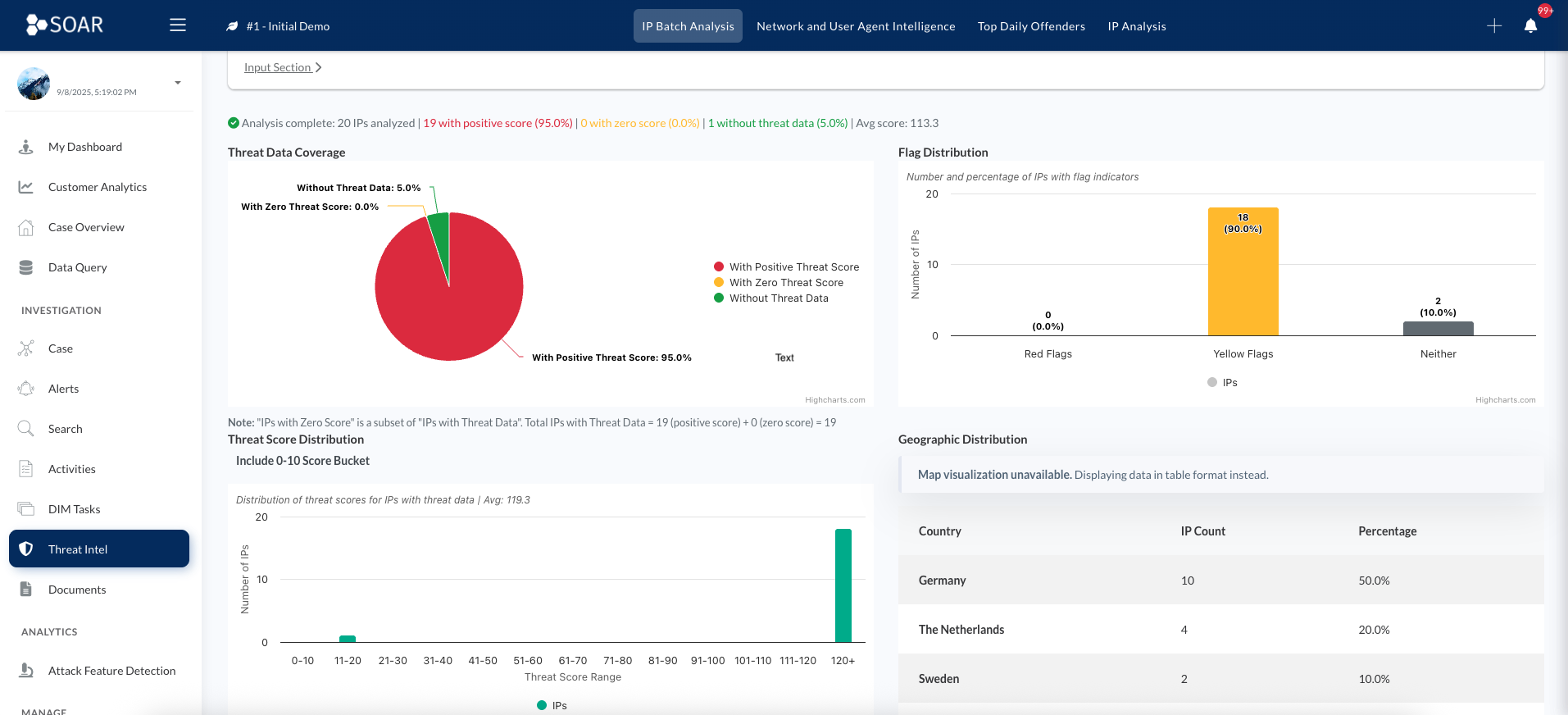 Cequence SOAR showing threat data on the list of IOCs Salesloft published.
