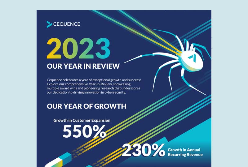 2023 Year In Review Infographic thumbnail