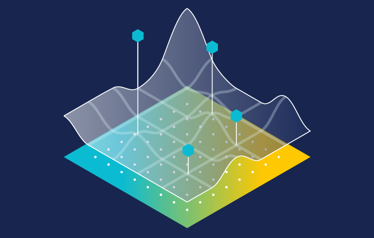 Why API Discovery is Important thumbnail