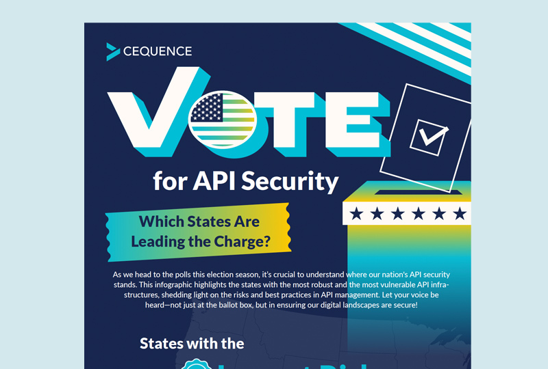 Cequence Vote for API Security - API security and the upcoming U.S. elections - Infographic thumbnail