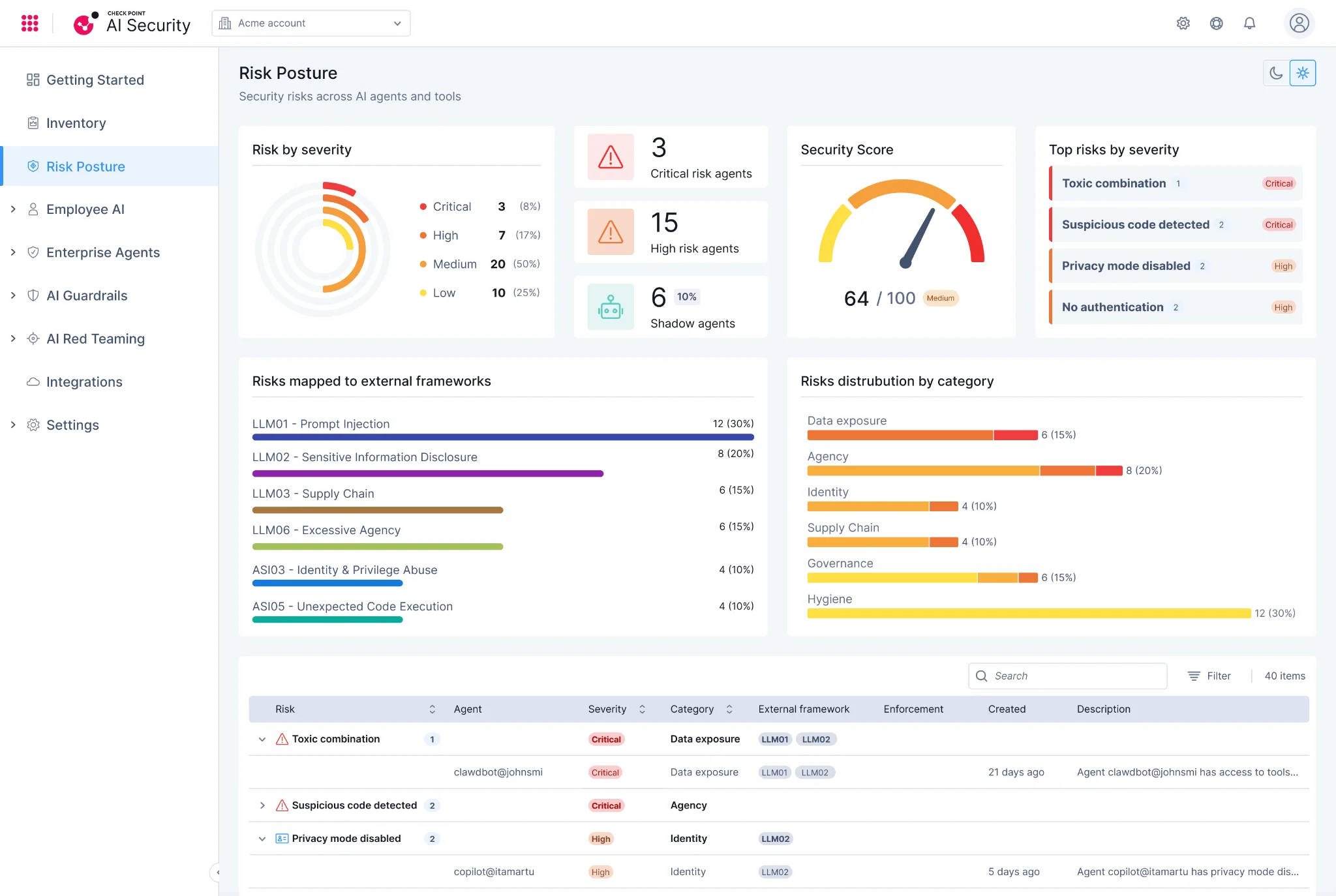 Lakera AI Agent Security risk posture dashboard showing agent risks by severity, security score, and risks mapped to external frameworks