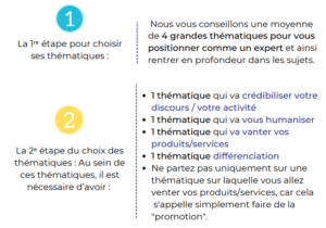 choix des thématiques