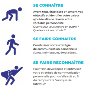 Marcher avant de courir sur LinkedIn
