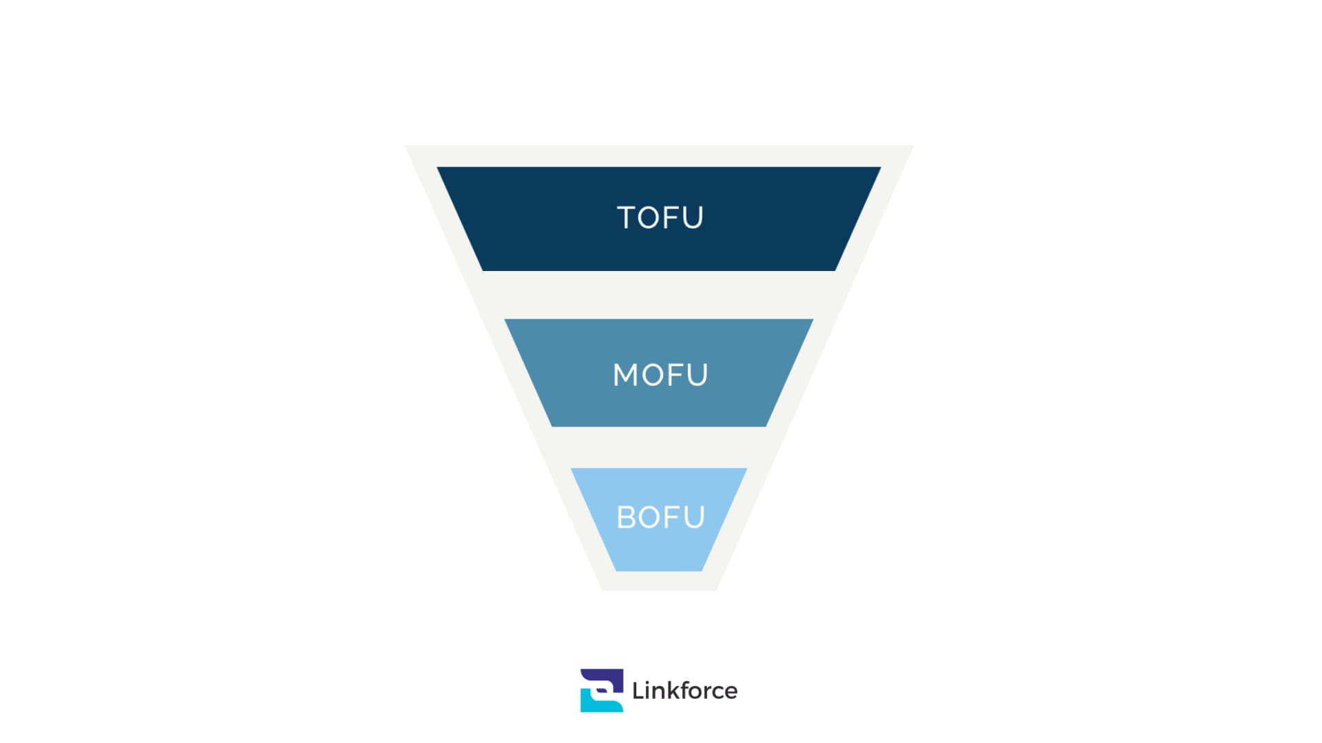 tunnel de conversion