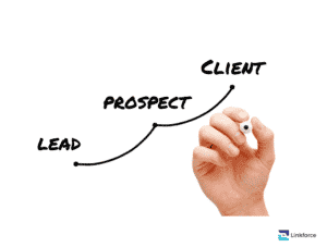 Une idée d'objet mail pour transformer vos leads en client