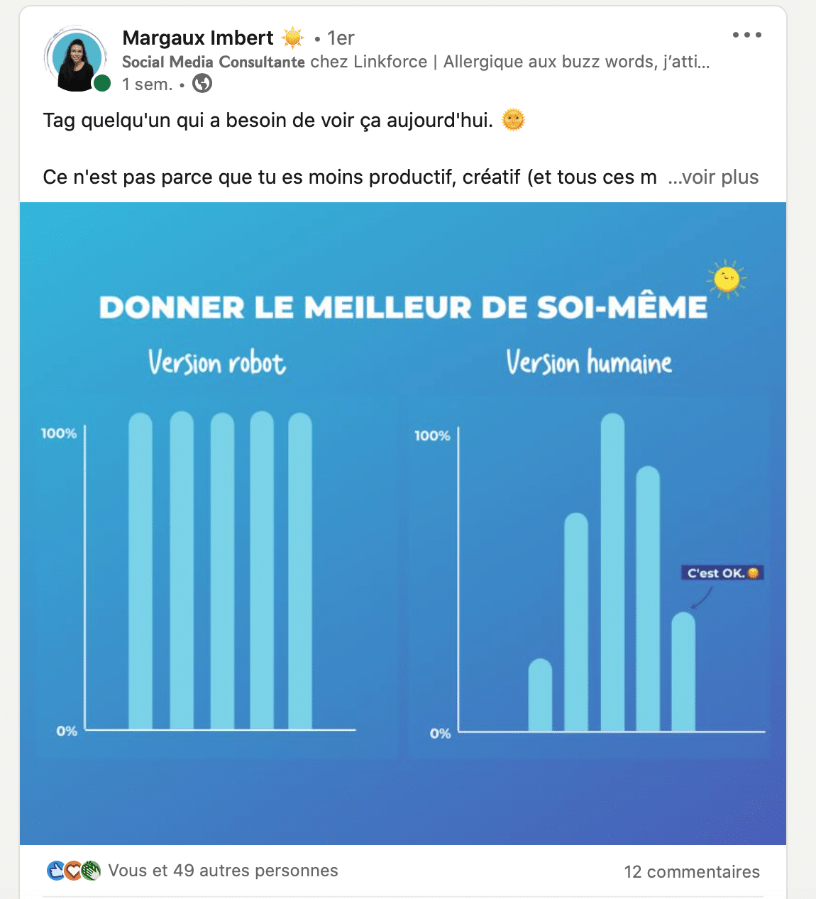 publication_optimisée