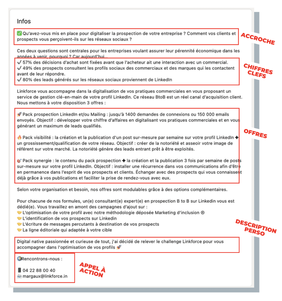 Résumé Biographie LinkedIn
