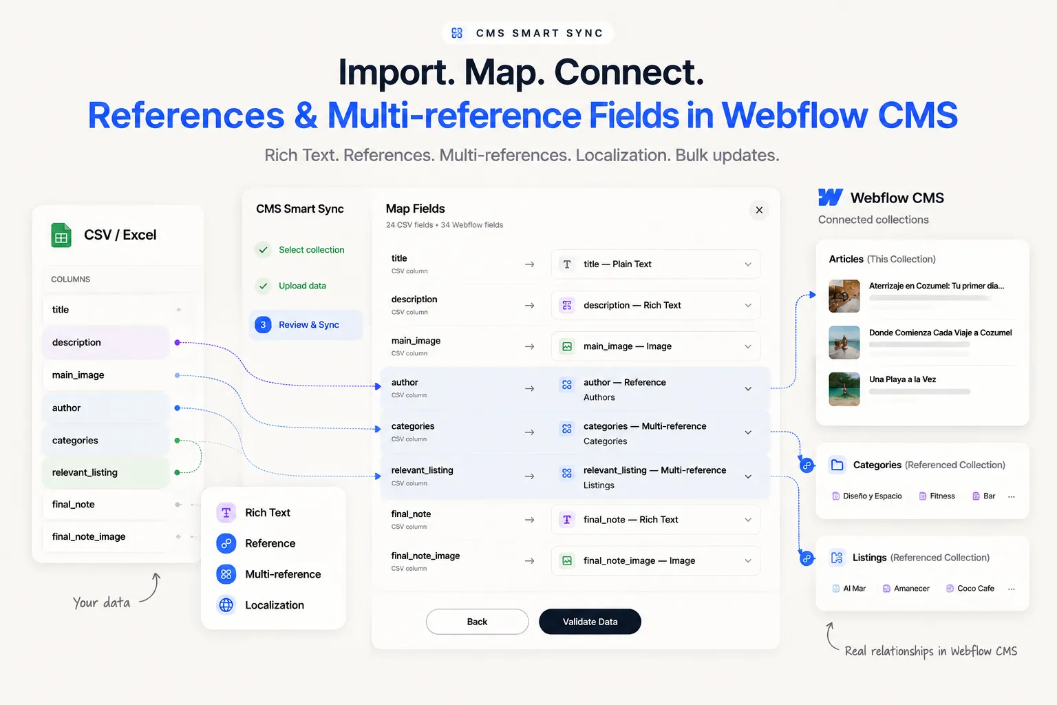 How to Import Reference and Multi-Reference Fields into Webflow CMS