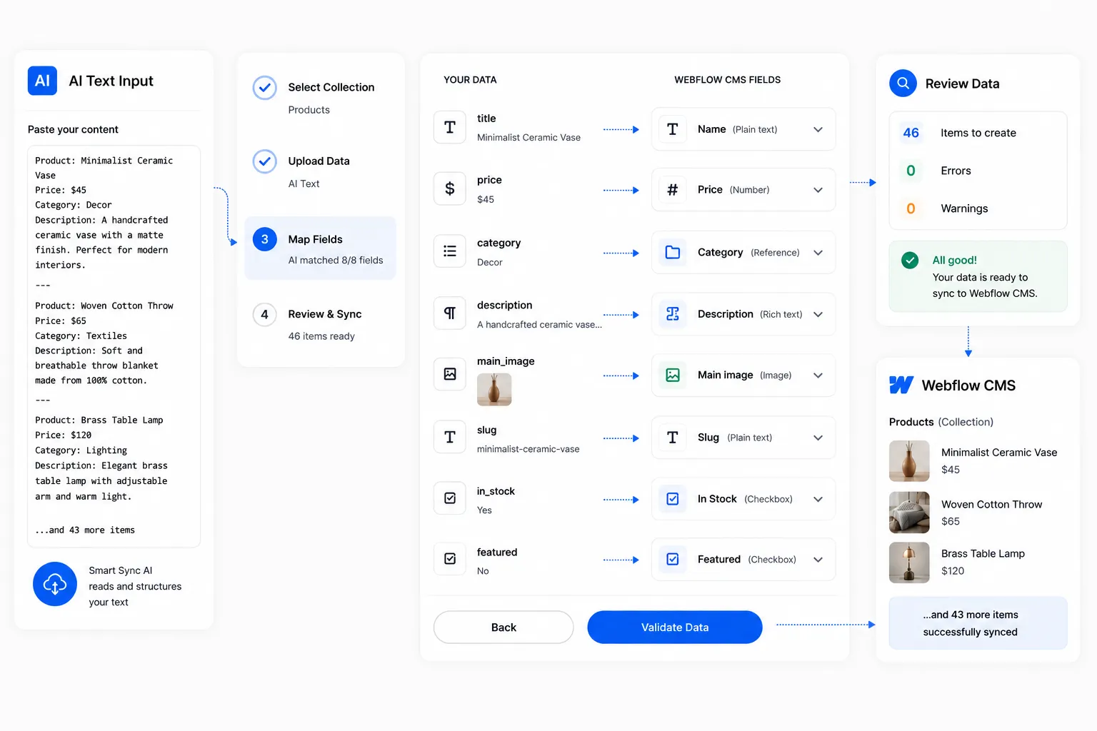How to Bulk Add Webflow CMS Items Using AI | Smart Sync