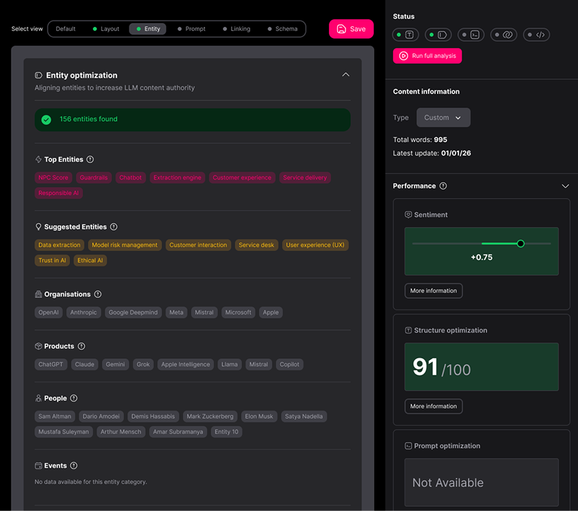 Entity optimisation listing top and suggested entities