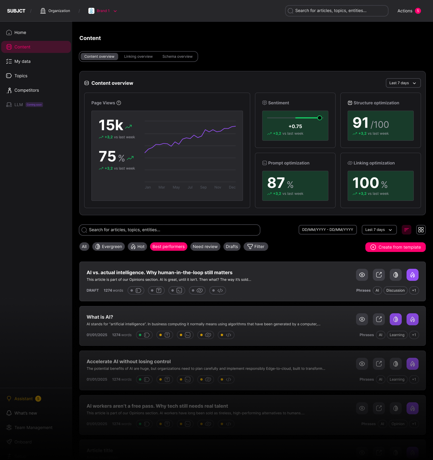SUBJCT content recommendation view