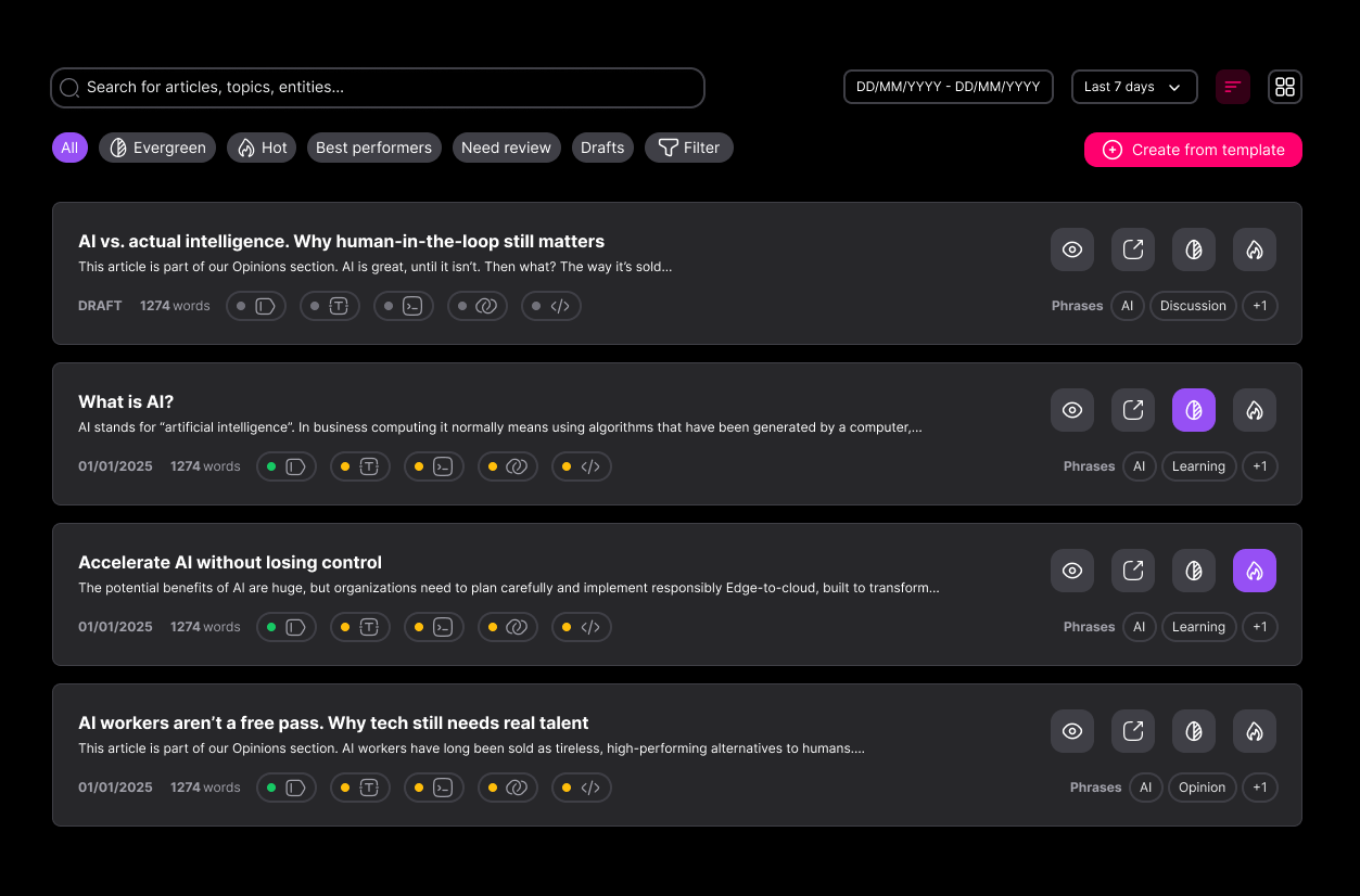 Automated content recommendation list