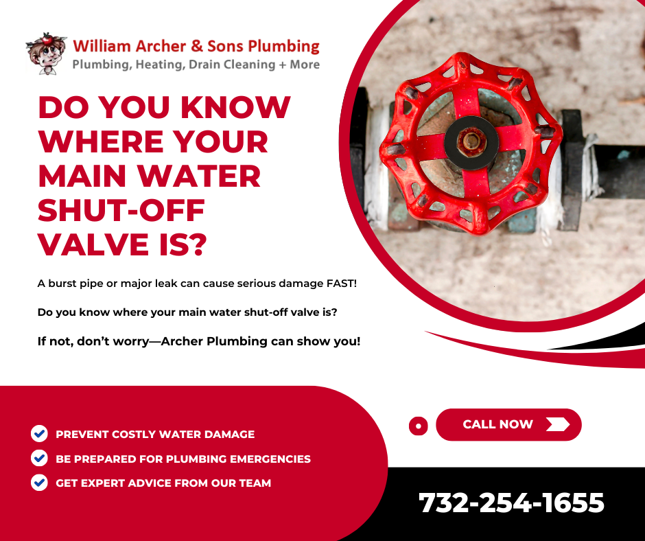 Do You Know Where Your Main Water Shut-Off Valve Is (1)