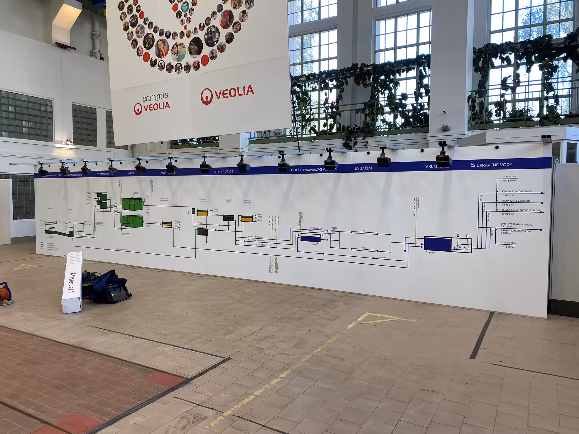 Veolia – Interiéry