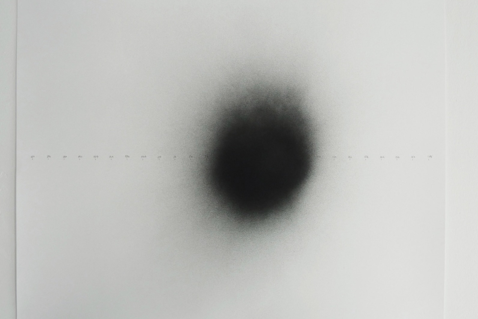 Grey Noise