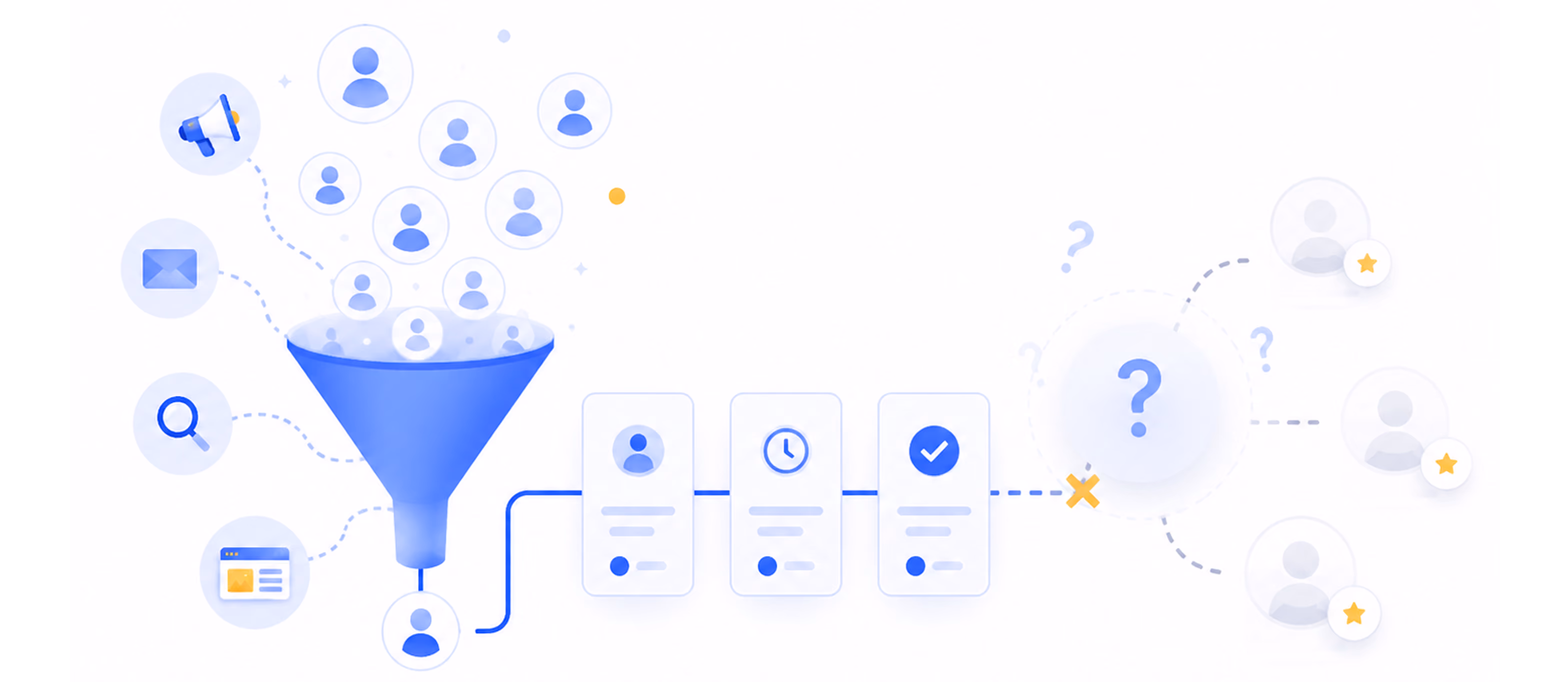 Illustration of a funnel with user icons filtering through connected icons and question marks toward starred users.