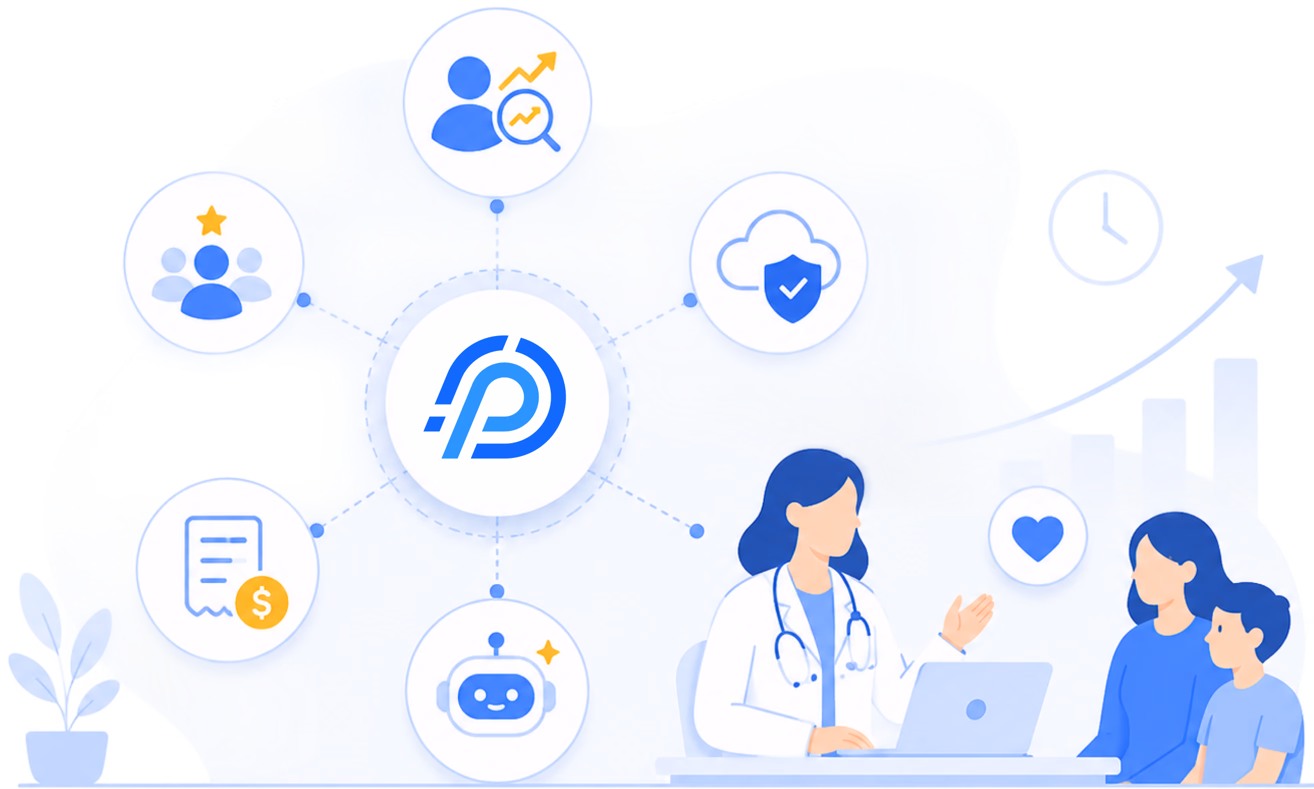 Doctor consulting a woman and child, surrounded by icons for analytics, security, billing, AI, and patient care.