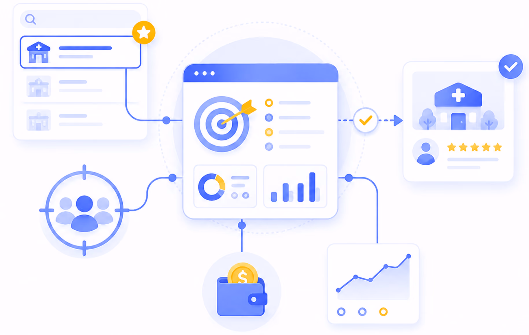 Flowchart showing data analytics for a healthcare service with target, user group, wallet, and growth graph icons.