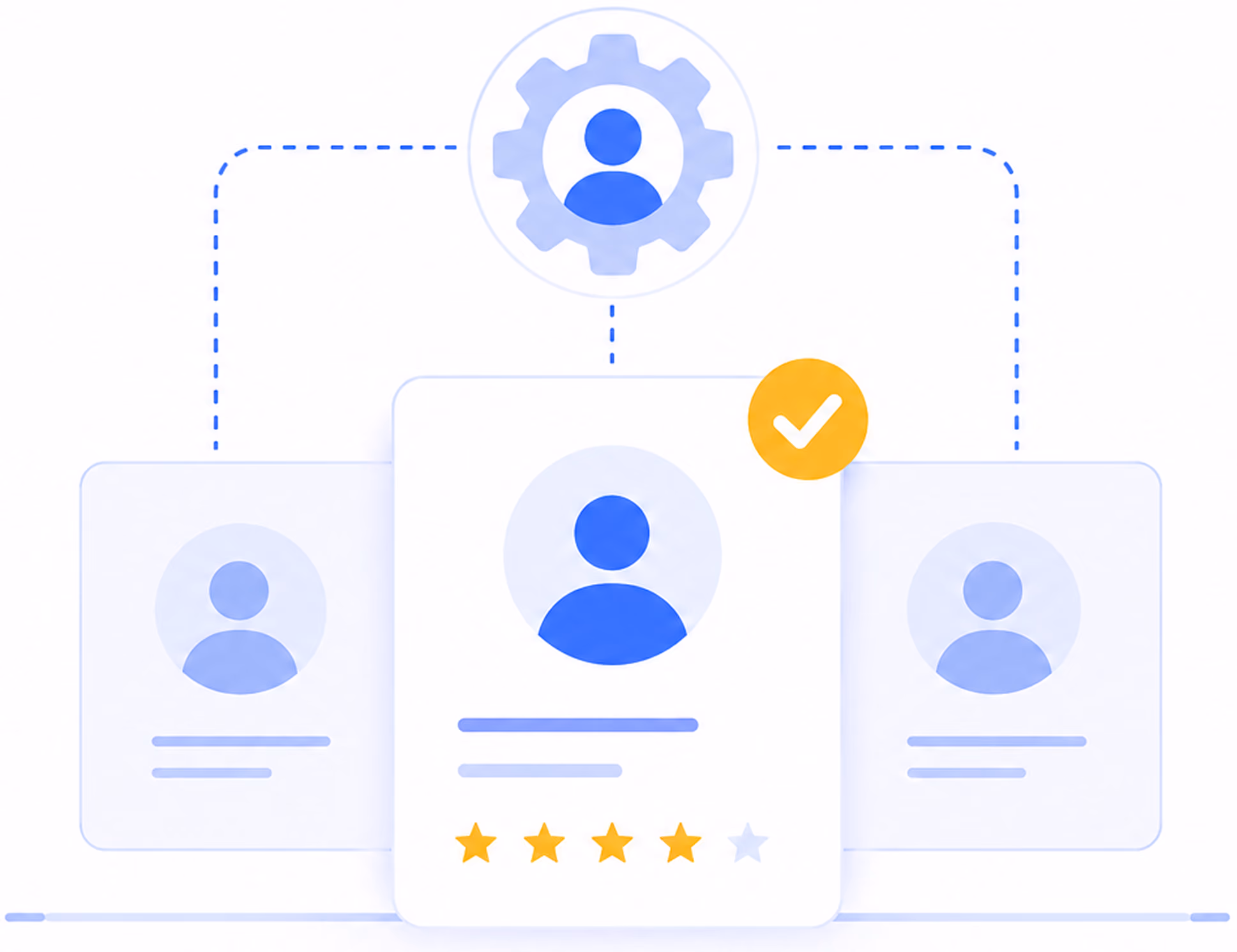 Profile review with gear icon above and one selected profile card showing a four-star rating.