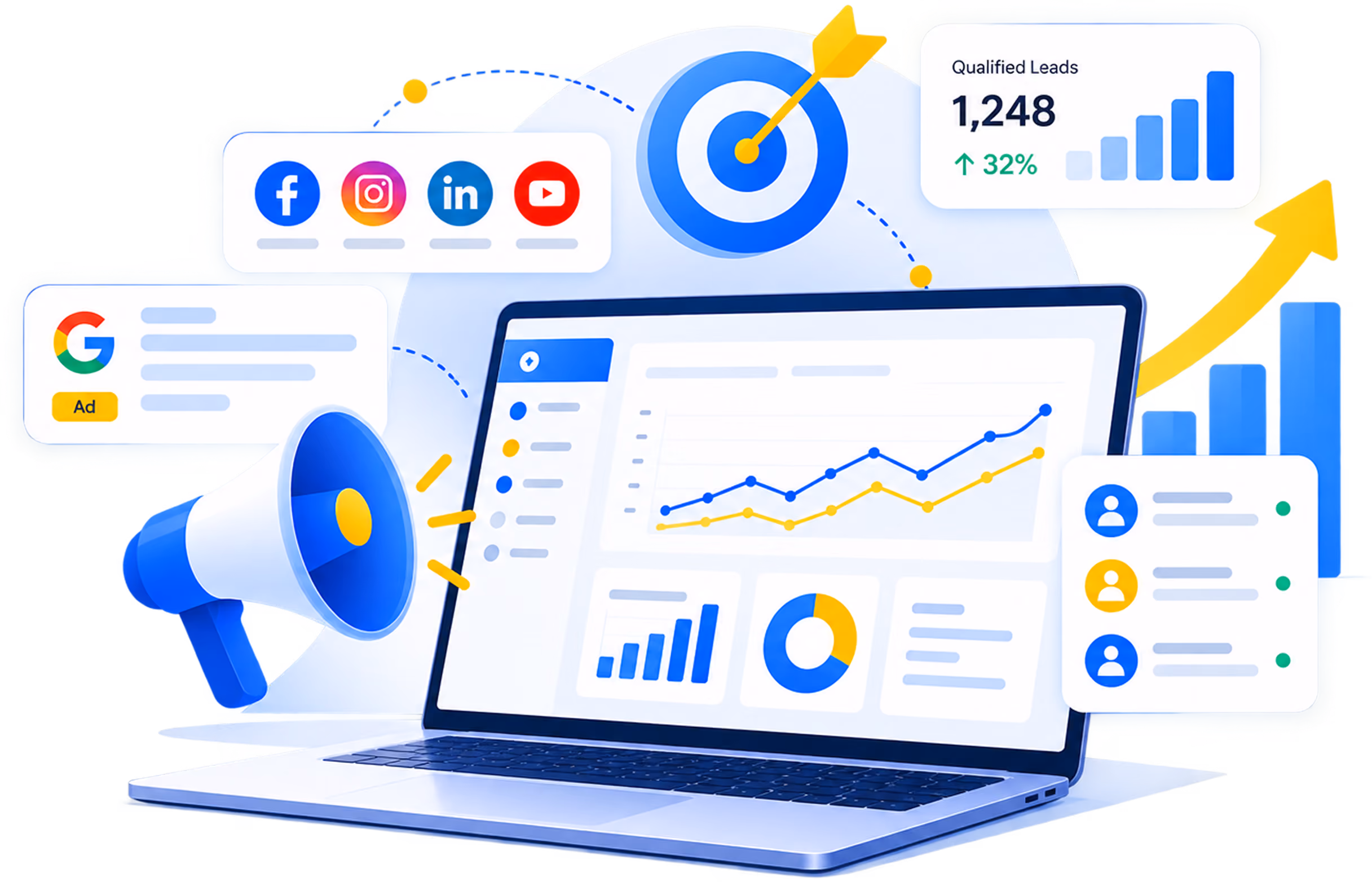 Digital marketing flowchart showing analytics, ad platforms, audience targeting, and growth metrics.