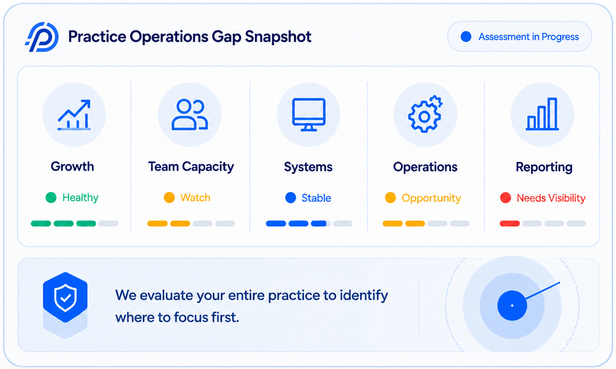 3D dashboard with charts, checklist, plant, and gear representing data analytics and management.