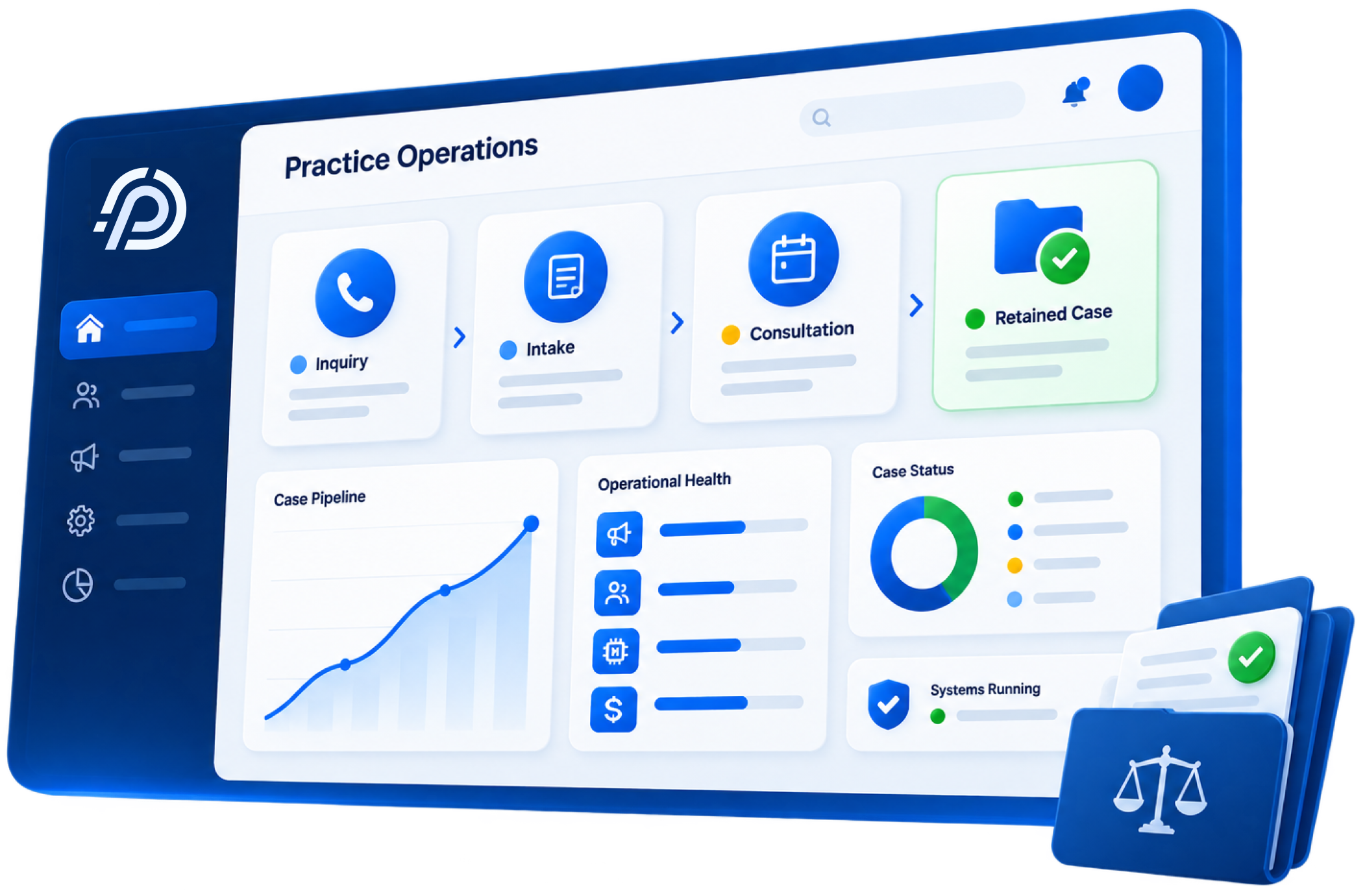 Dashboard screen labeled Practice Operations showing a flow from Inquiry, Intake, Consultation, to Retained Case with icons, a graph titled Case Pipeline with an upward trend, Operational Health metrics with progress bars, a Case Status pie chart, and a Systems Running status. Blue sidebar features icons for home, users, announcements, settings, and analytics. A folder icon with scales of justice is in front of the screen.