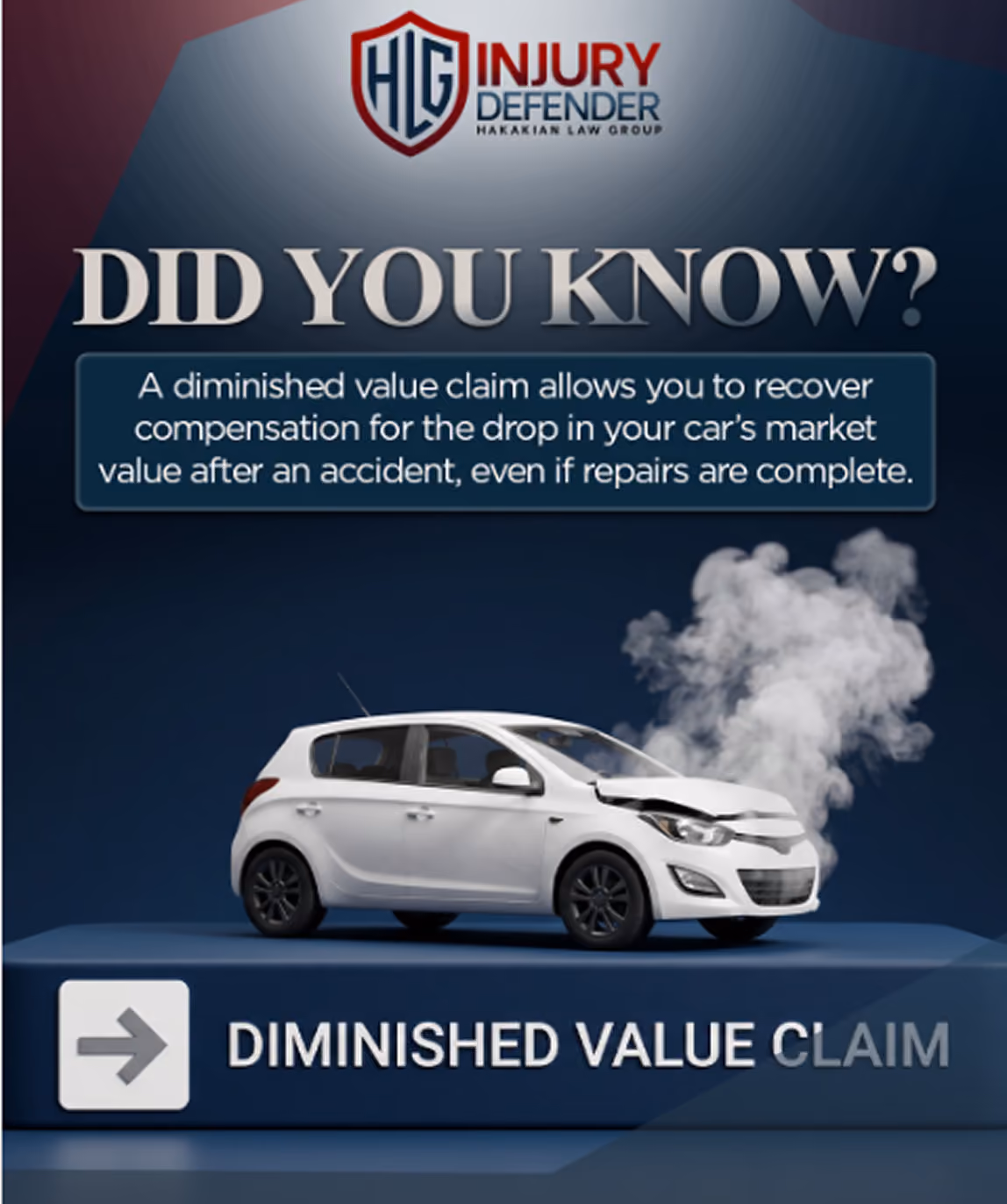 Injury Defender logo above text 'Did You Know?' and a message about diminished value claims allowing compensation for a car's market value drop after an accident even if repairs are complete, with an image of a damaged white car emitting smoke.