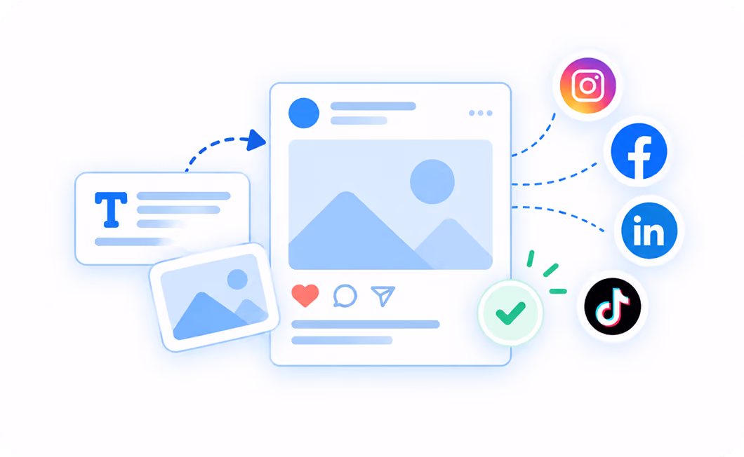 Illustration of a social media post creation process showing text and image elements combined into a post with icons for Instagram, Facebook, LinkedIn, and TikTok linking out, and a green checkmark indicating approval.