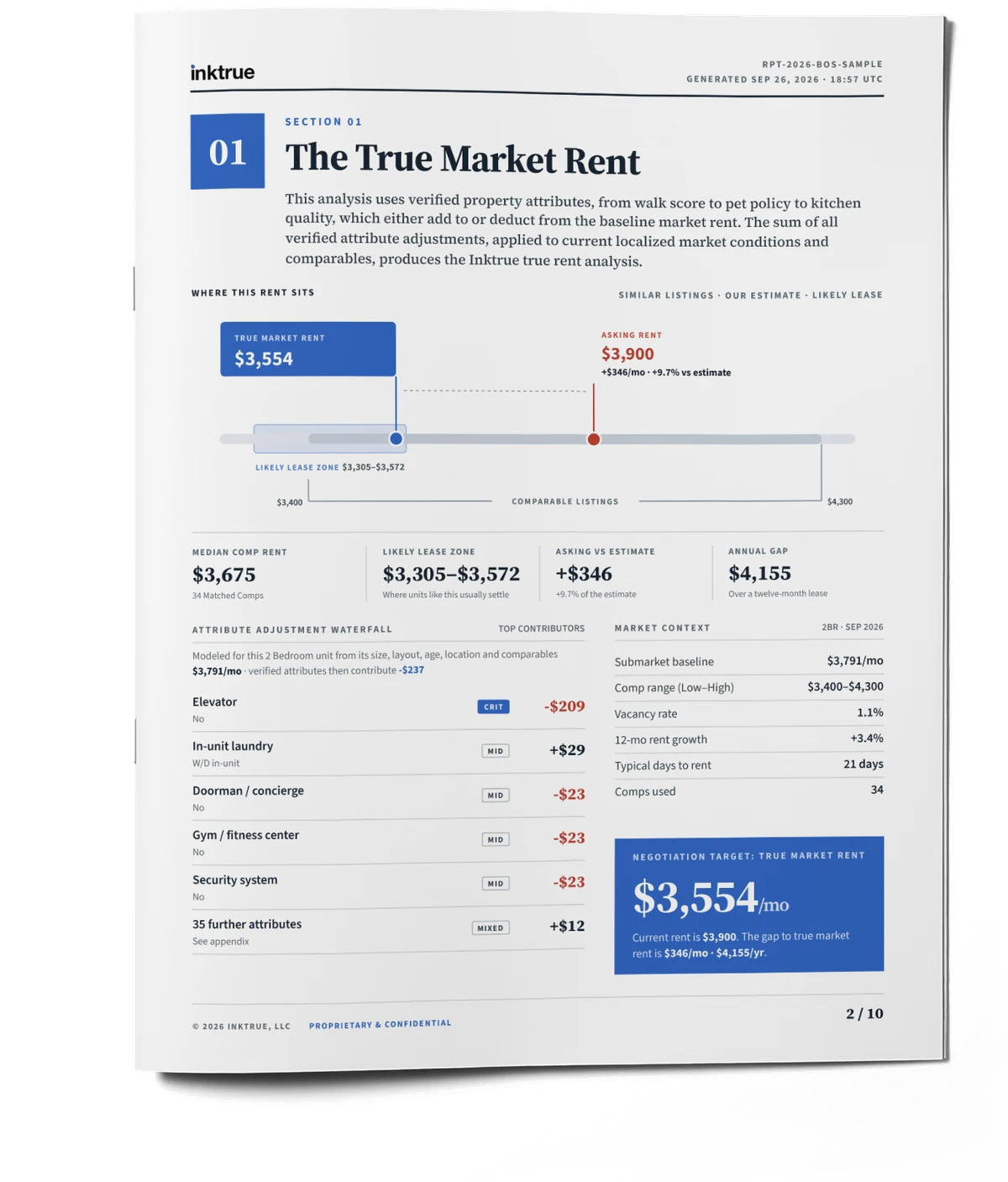 A printed Inktrue report open to the True Market Rent page