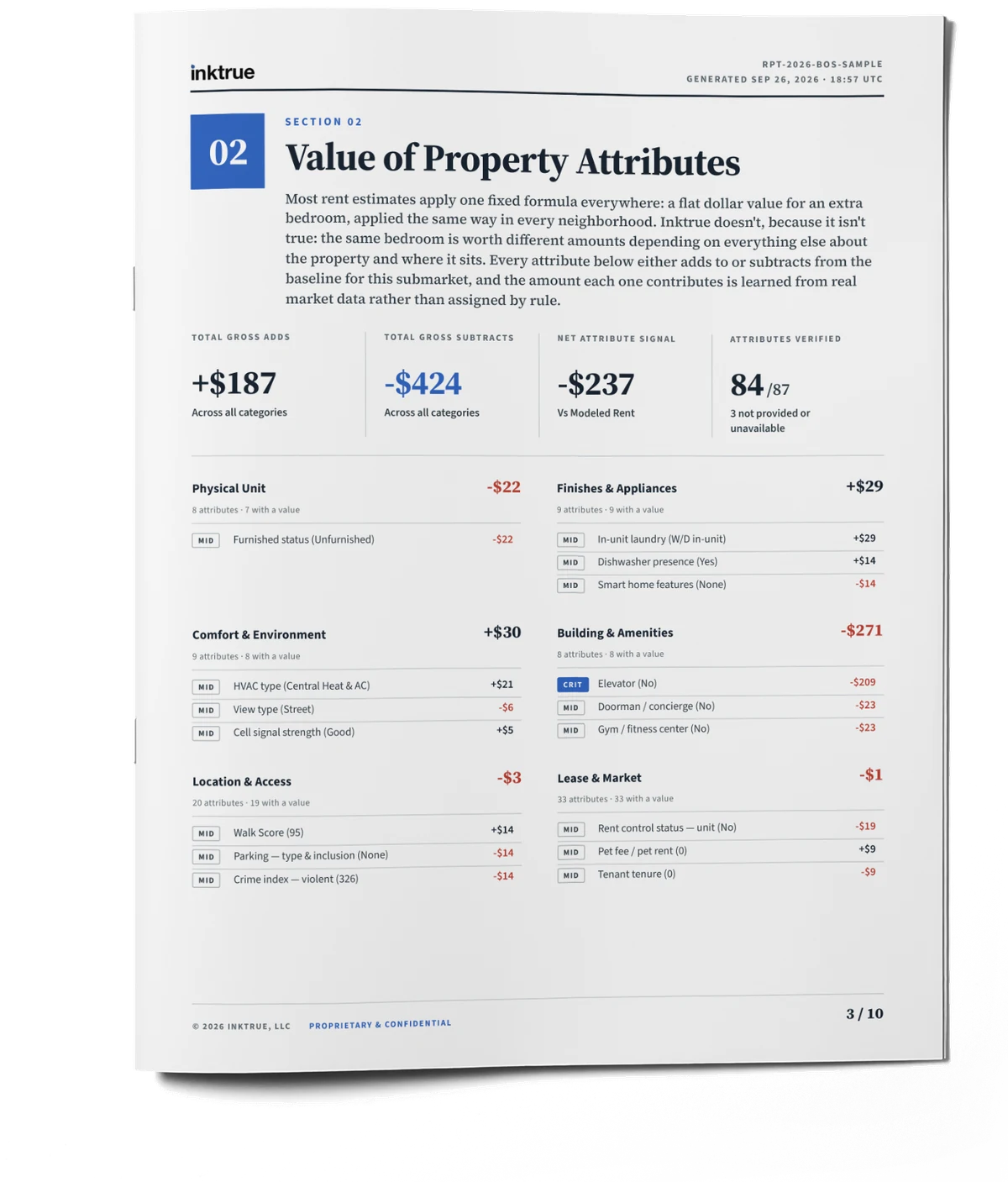 Sample report page showing every property attribute and its dollar impact